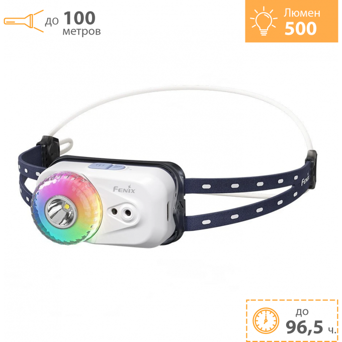 Фонарь налобный FENIX HL17R белый RGB HL17Rwh