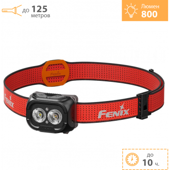 Фонарь налобный FENIX HL18R-T V2.0 черный