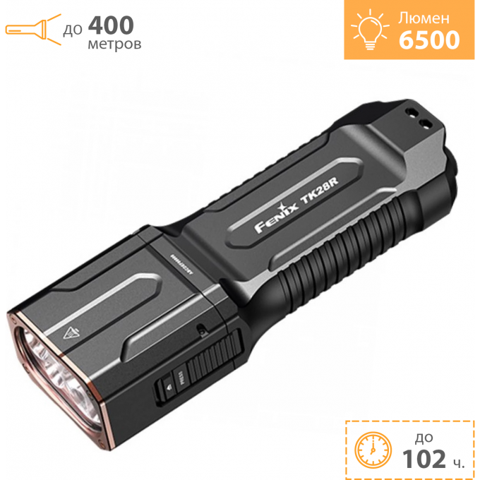 Фонарь тактический FENIX TK28R