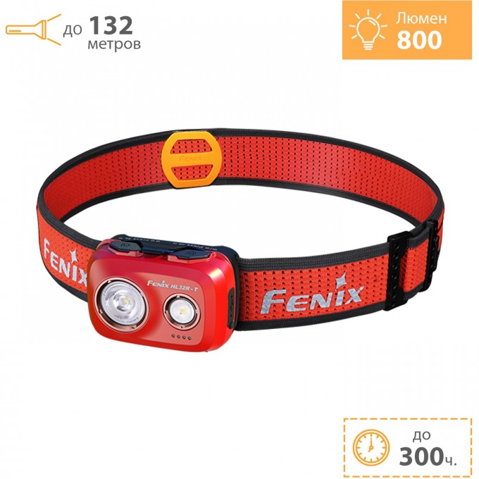 Налобный фонарь FENIX HL32R-T Red + Подарок HL32RTrd