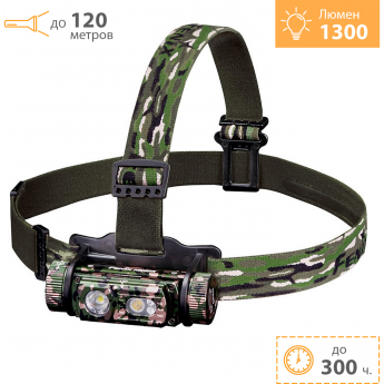 Налобный фонарь FENIX HM60R камуфляж